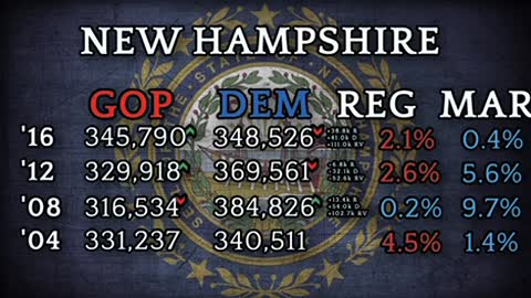 Episode 89 - New Hampshire State Review
