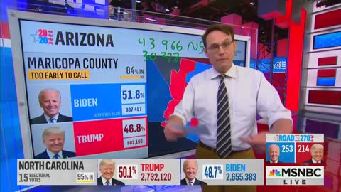 New Arizona Results Come In and Rachel Maddow's Reaction Sums Up How Bad It Is For Democrats