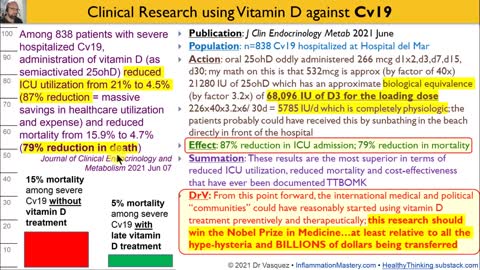 Vitamin D against Viral Infections including Cv19: 20minute version of 2hour video