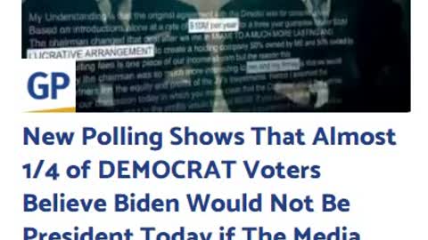 New Polling Shows That Almost 1/4 of DEMOCRAT Voters Believe Biden Would Not Be President Today if The Media Had Fully Reported About Hunter’s ‘Laptop from Hell’