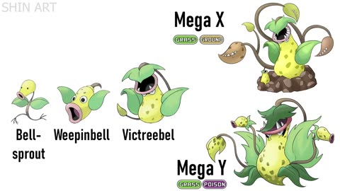 Drawing All 151 Kanto Pokémon Mega X/Y Evolutions
