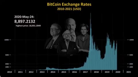 Book of HODL 3:16