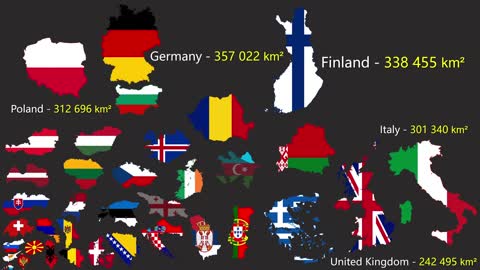 Size comparisons among European nations 2022