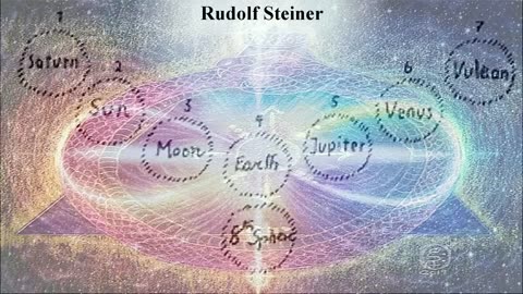 The Eighth Sphere by Rudolf Steiner. The Great Secret of Mystery Schools Leaked