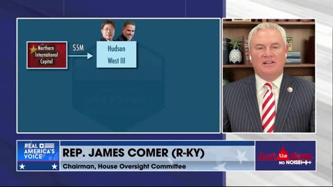 Rep. Comer shares House Oversight’s latest findings in the Biden family loan probe