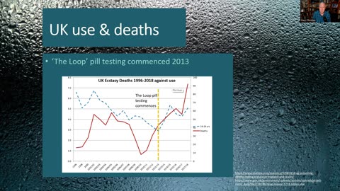 Episode 4 - Exposing Pill Testing Misinformation series – The UK's bad experience