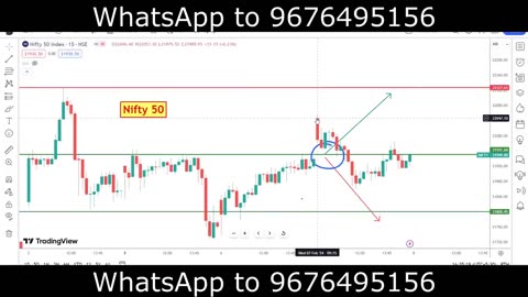 30 Rupees Stock with High Growth Potential, CAMS, Brogade, Ajmera Realty, IEX Fall, EIH, Trent