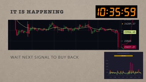Btc trading signals. Signaux trading Btc. Segnali trading Btc. Boom & Crash Trading Strategies