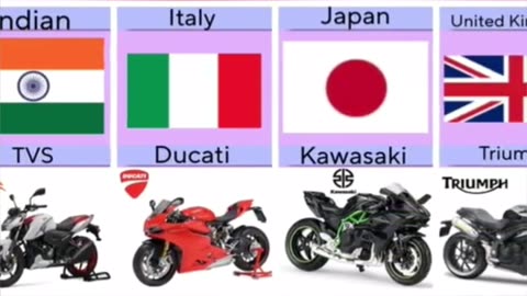 Bikes Brands From Different Countries || short video