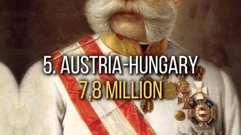 TOP 10 COUNTRIES BY MOBILIZED POPULATION IN WORLD WAR 1