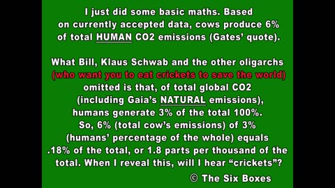 Why C02 isn't an environmental problem.