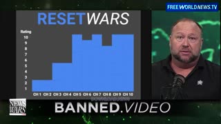 Alex Jones Reviews My Review Of RESETWARS - 12/29/21