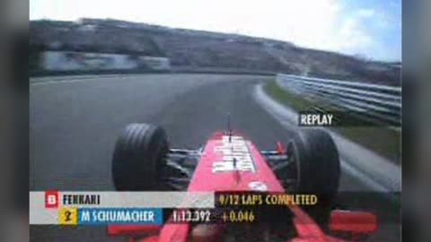 SCHUMACHER corrige Ferrari no GP da Hungria e evita acidente