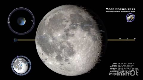 Moon Phases Northern Hemisphere By NASA | NASA Videos