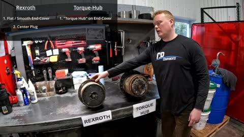 How to Tell the Difference Between a Rexroth & Torque Hub