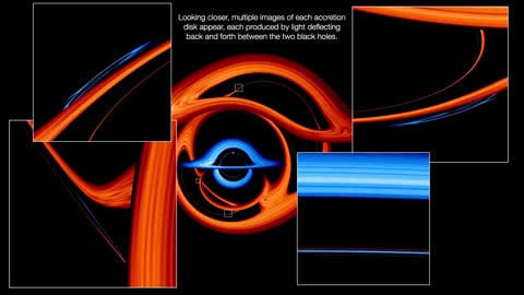 The Doubly Warped World of Binary Black Holes