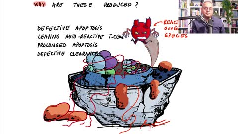 Antinuclear Antibodies as Predictors of Long COVID