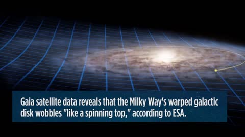 Watch the Sun's 220-million-year orbit in the Milky Way's warped disk