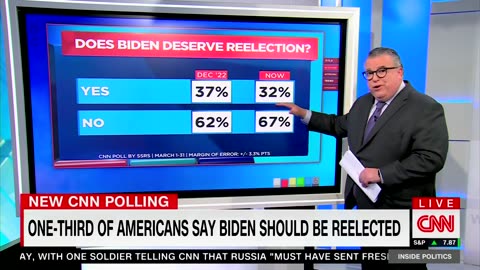 This Is Nothing Short of An Unmitigated Disaster for Biden (VIDEO)