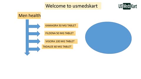 Buy Kamagra 50,100Mg tablet online in usa
