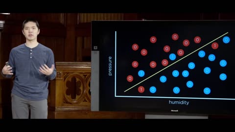 Harvard’s Artificial Intelligence with Python – Full University Course