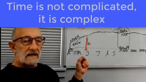 Clif High - Time is not complicated, it is complex. - Reject simplicity