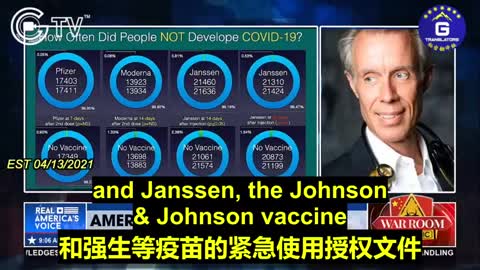 Apr 13 2021 - Dr. Richard Fleming MD - From The Pharma Co's Data Itself CV Vaccines Do Not Work