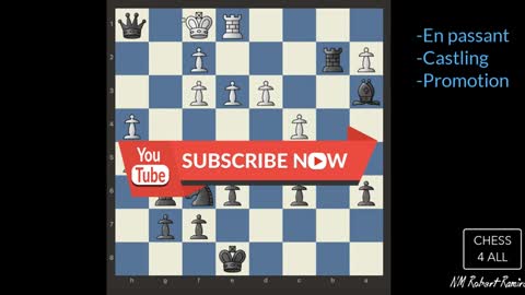 Chess Lesson # 5: Practice | Your 1st Chess Game | How to play Chess the right way