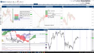 Bitcoin (BTC) Cryptocurrency Price Prediction, Forecast, and Technical Analysis - Sept 01, 2021