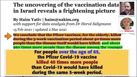 This is a absolute have to see video! Dr Vernon Coleman explaining Bill Gates about Vaxx