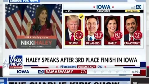 01/17/24 Nikki Haley 3rd says clear 2 person race.