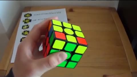 [TUTORIAL] Imparare il metodo Fridrich per risolvere il cubo di Rubik