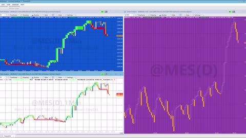 Tutorial 181 | Three Line Break on minute chart using a vector object | TradeStation tutorials