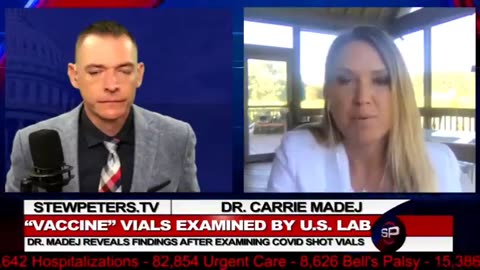 Dr. Carrie Madej： U.S. Lab Examines ＂Vaccine＂ Vials, HORRIFIC Findings Revealed Dr. Carrie Madej wh