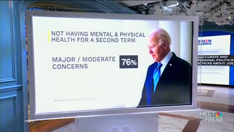New Biden Polling Numbers PROVE Mainstream Media's Propaganda Isn't Enough For Dementia Joe