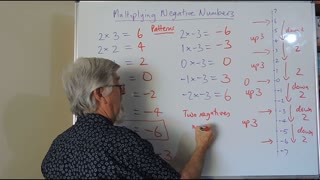 Math Negatives 02 Simple Multiplication Mostly for Years 7, 8 and 9 also called Directed Numbers Mostly for Years/Grade 10 and 11