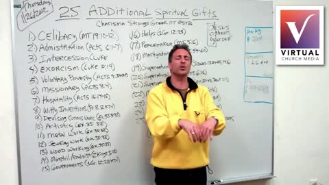 25 Additional Gifts of the Holy Spirit, David Hairabedian, VirtualChurchTV.com