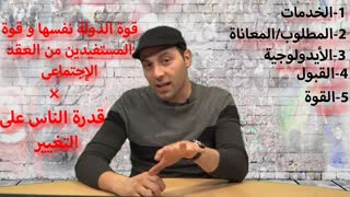 حظنا الهباب: سر ثورات الربيع العربي | الحلقة 5