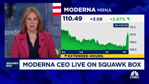 Moderna CEO Stephane Bancel Joins ‘Squawk Box’ to Discuss the Company’s Annual Vaccines Day