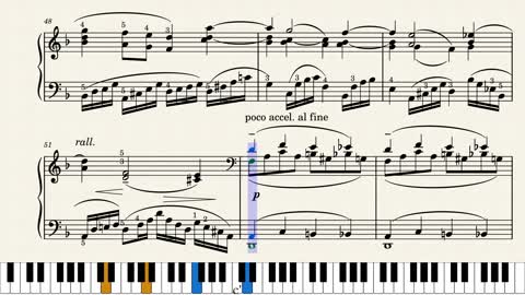 Rachmaninoff - Piano Concerto No 3 (Theme 1st Mov.) easy piano solo arr.