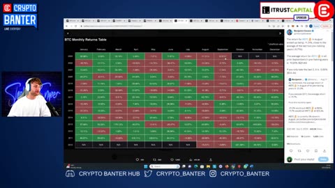 If You Feel Like Quitting Crypto, WATCH THIS!