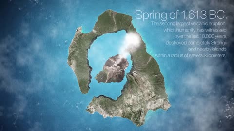 Santorini: Volcano History | Σαντορίνη: Ιστορία του Ηφαιστείου