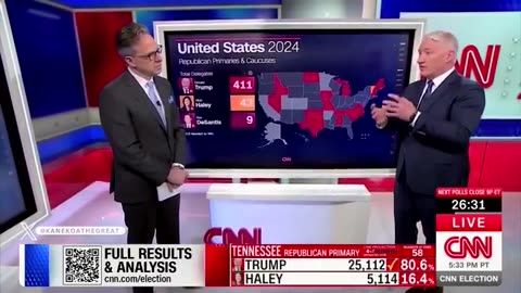Did CNN Really Want To Air This Breakdown About Working-Class Voters On Super Tuesday?