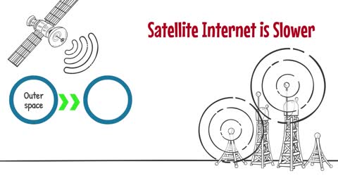 What Is Fixed Wireless Internet