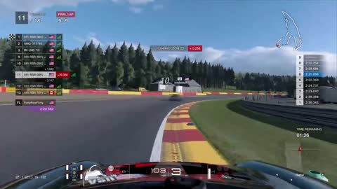 9 Laps at Spa de Francorchamps