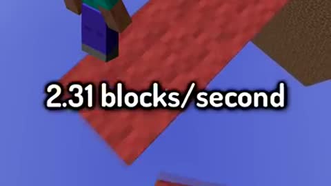 Fastest Bridging Method In Minecraft