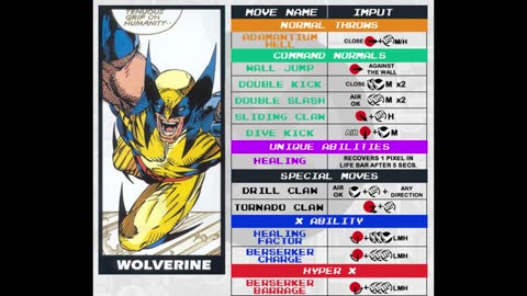 XMEN COTA 2 Wolverine Theme
