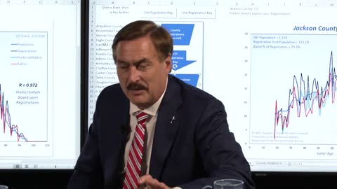 Mike Lindell Scientific Proof!, new Video 03.31.2021 - SHARE!