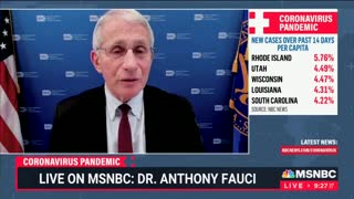 Despite repeated failure and misinformation, Fauci says he isn't going away