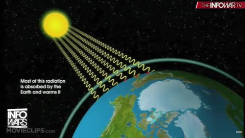 Everything Al Gore Said In An Inconvenient Truth Was Wrong